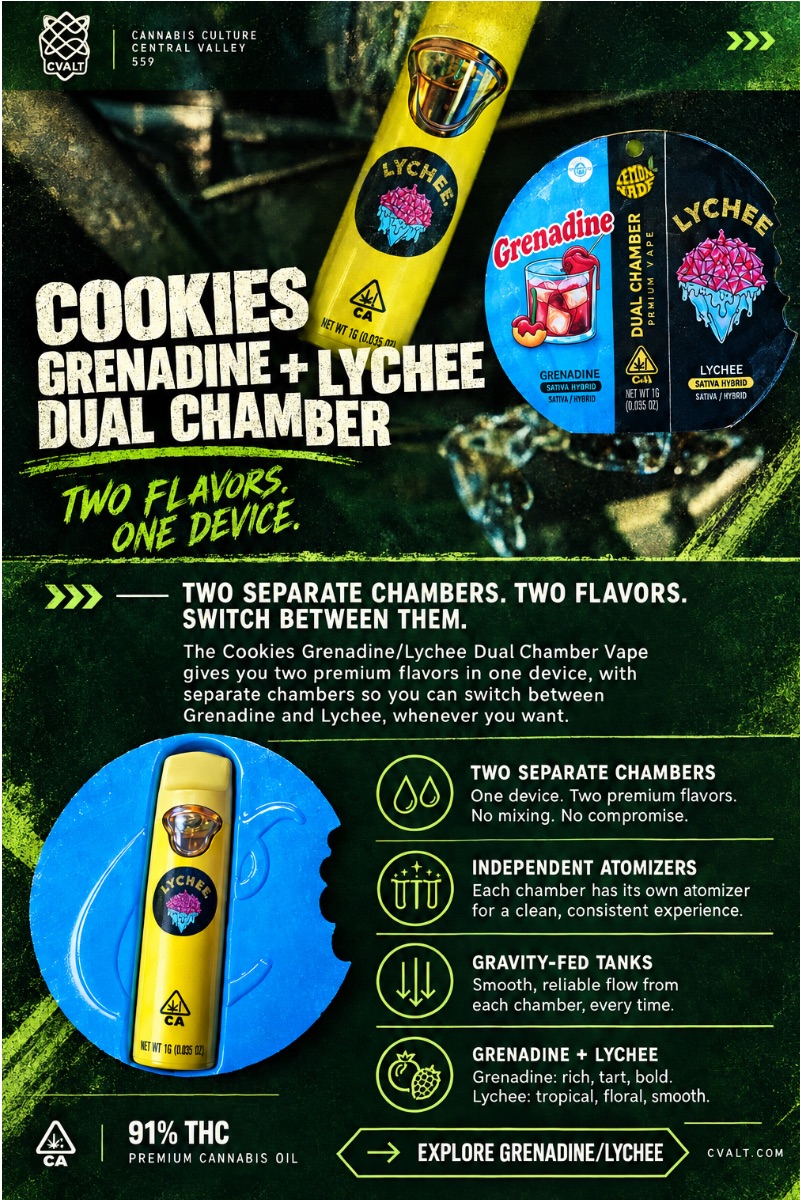 CVALT campaign email: Cookies dual-chamber vape launch